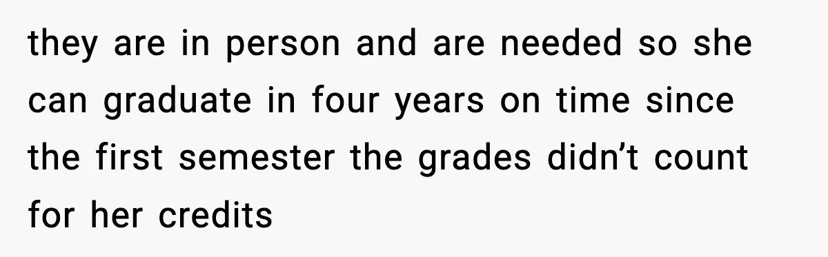 Daughter Ignored Every Message, Then Blamed Dad For Missing Grandma’s Funeral they are in person and are needed so she can graduate in four years on time since the first semester the grades didn’t count for her credits