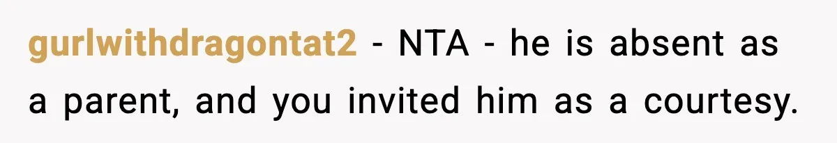 gurlwithdragontat2 − NTA - he is absent as a parent, and you invited him as a courtesy.